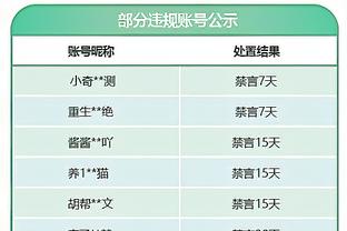 要炸？！文班4分钟3投3中&5罚5中砍13分 已造浓眉2次犯规